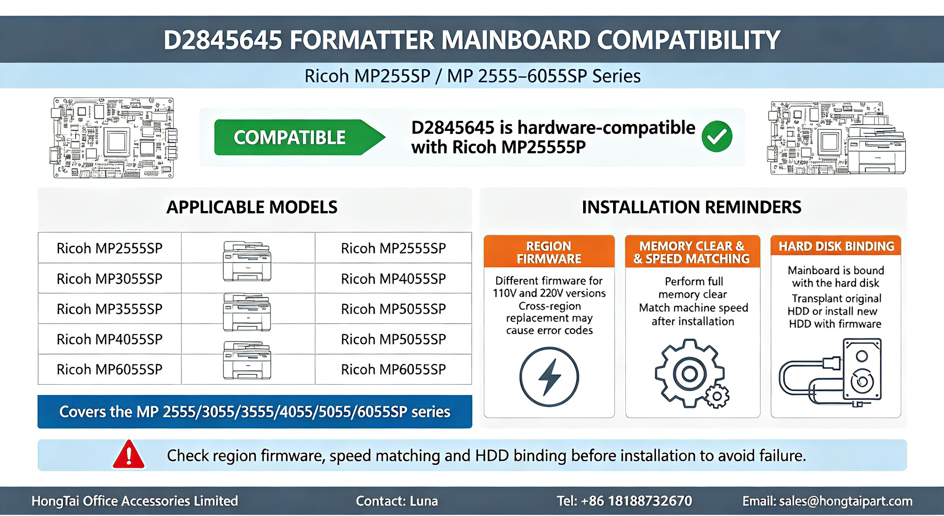 최신 회사 블로그 D2845645 Formatter Mainboard Compatibility For Ricoh MP2555‑6055SP