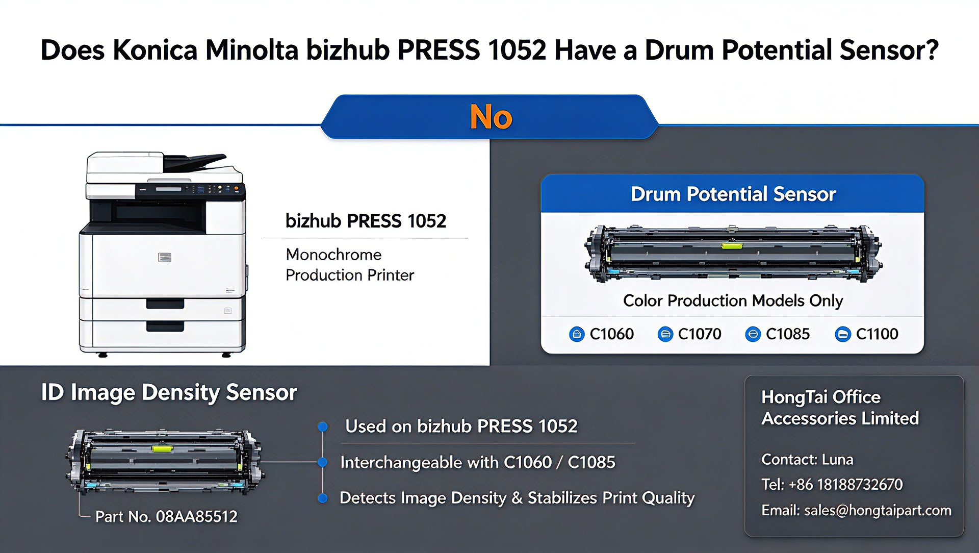 최신 회사 블로그 Konica Minolta PRESS 1052 센서 차이점과 컬러 생산 기계 비교