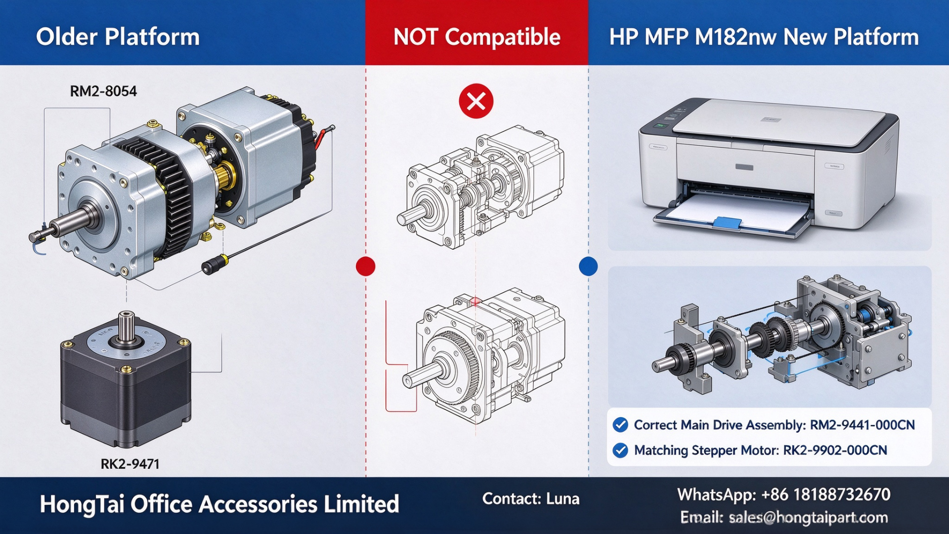 최신 회사 블로그 호환성 경고: RM2-8054 및 RK2-9471은 HP MFP M182nw에 맞지 않습니다.